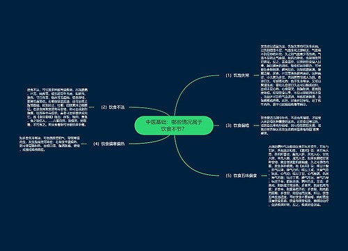 中医基础：哪些情况属于饮食不节？