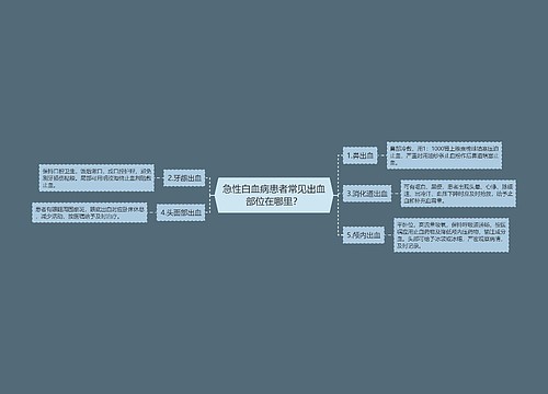 急性白血病患者常见出血部位在哪里？