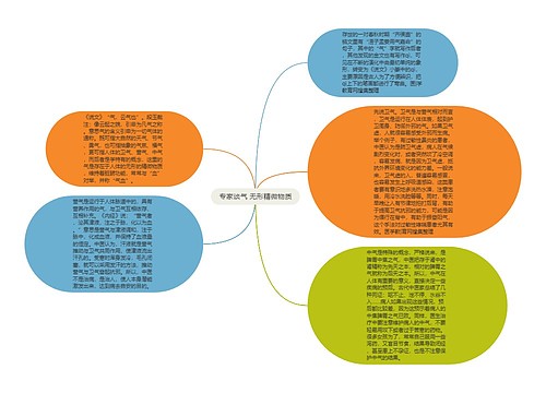 专家谈气 无形精微物质