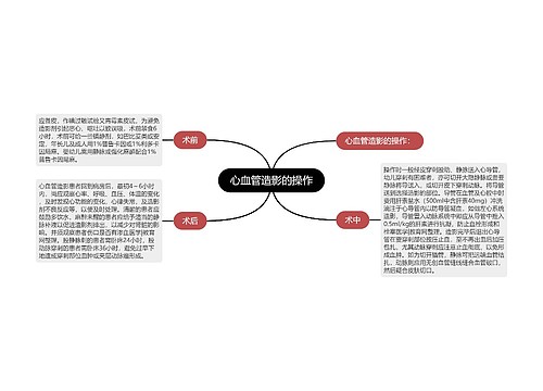 心血管造影的操作