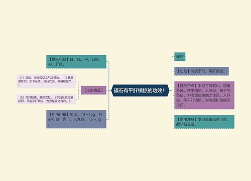 礞石有平肝镇惊的功效！