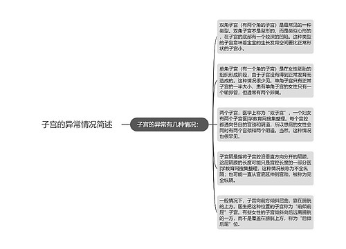 子宫的异常情况简述