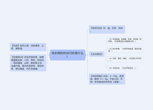 徐长卿的性味归经是什么？