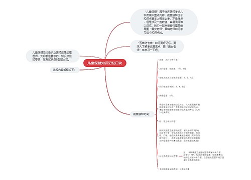 儿童保健知识记忆口诀