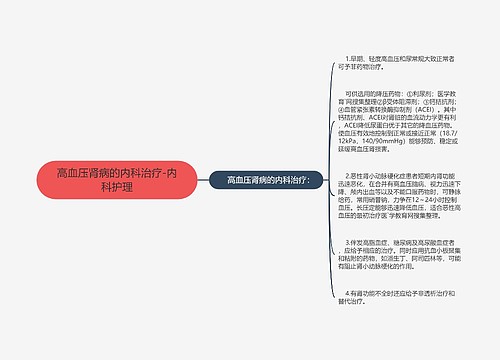 高血压肾病的内科治疗-内科护理