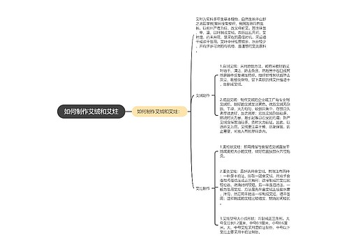 如何制作艾绒和艾炷