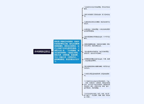 外科辨阴证阳证