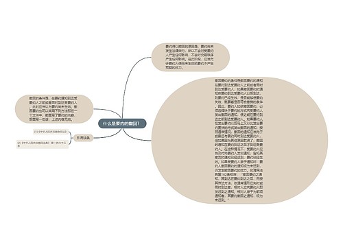 什么是要约的撤回？