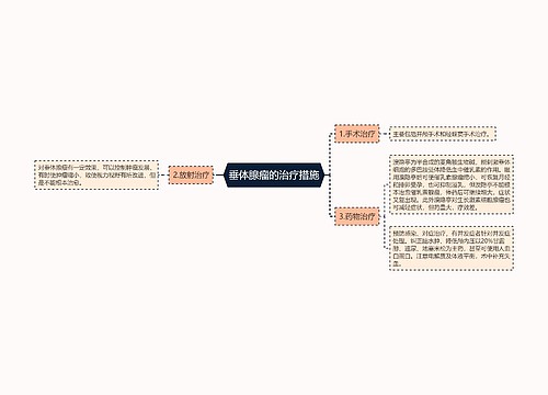 垂体腺瘤的治疗措施