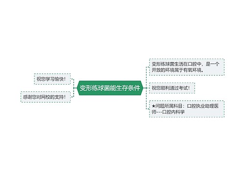 变形练球菌能生存条件