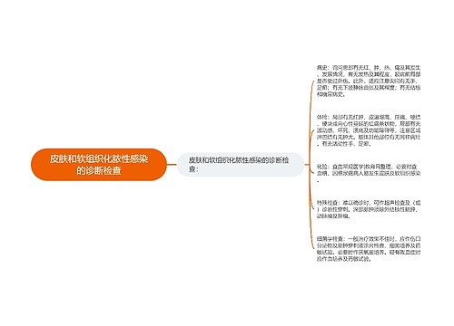 皮肤和软组织化脓性感染的诊断检查