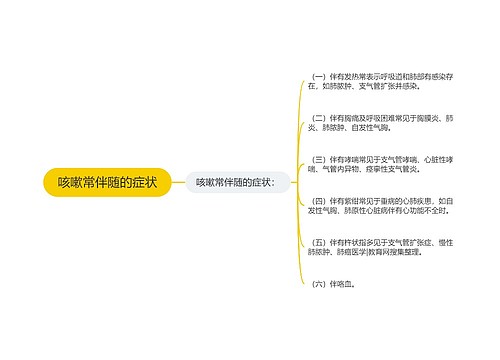 咳嗽常伴随的症状