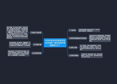 针对失血性休克患者应该如何抢救？具体急救护理措施有什么？