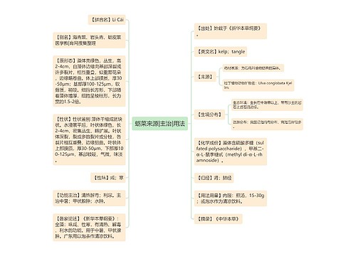 蛎菜来源|主治|用法