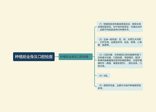 种植前全身及口腔检查