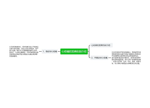 心绞痛的发病机制介绍