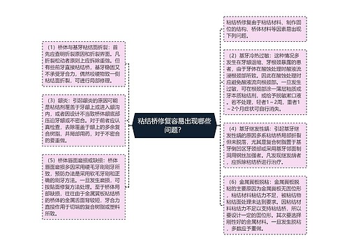 粘结桥修复容易出现哪些问题？