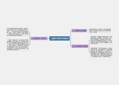 儿童换牙期的护齿要点