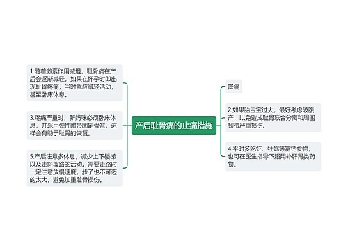 产后耻骨痛的止痛措施