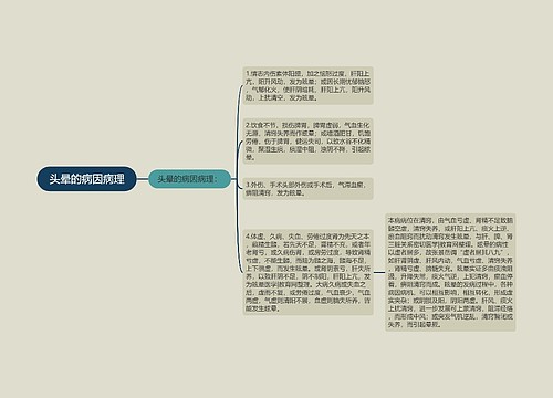 头晕的病因病理