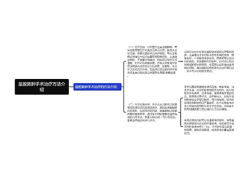 盆腔脓肿手术治疗方法介绍