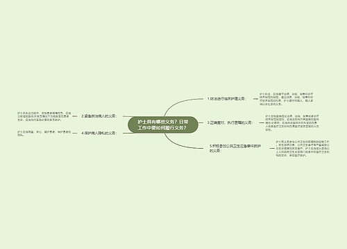 护士具有哪些义务？日常工作中要如何履行义务？