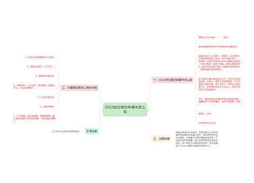 2022岗位调动申请书怎么写