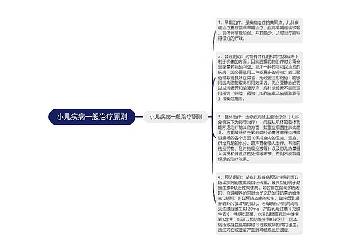 小儿疾病一般治疗原则