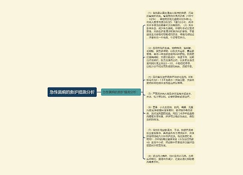 急性菌痢的救护措施分析