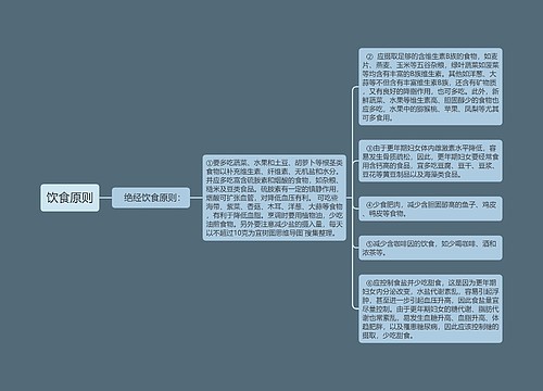 饮食原则