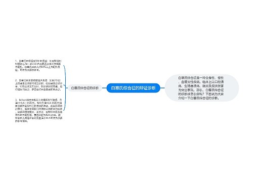 白塞氏综合征的辩证诊断