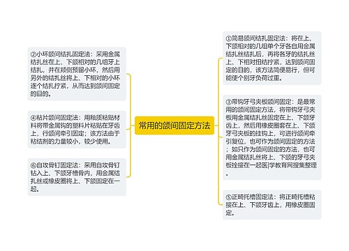 常用的颌间固定方法