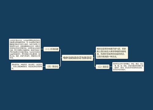 电针法的适应证与禁忌证