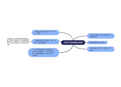 花蕊石的功能|临床应用