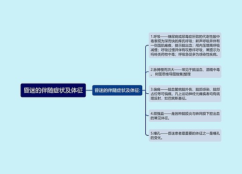 昏迷的伴随症状及体征