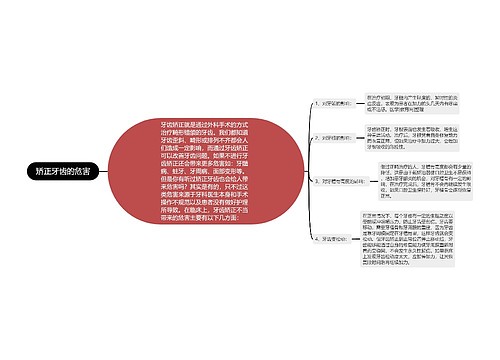 矫正牙齿的危害