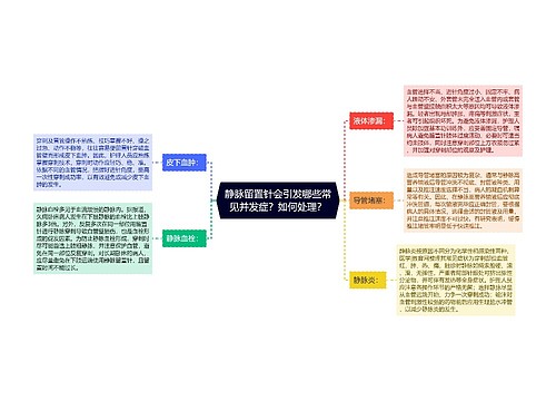 静脉留置针会引发哪些常见并发症？如何处理？