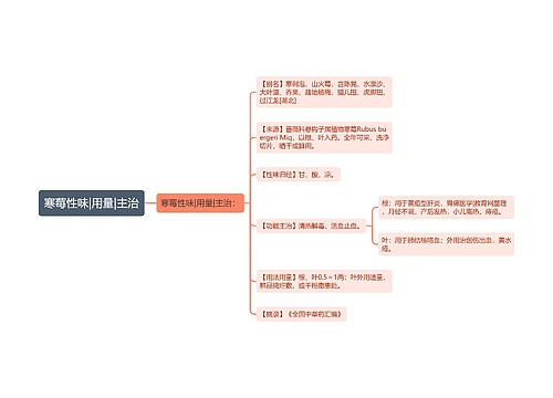 寒莓性味|用量|主治