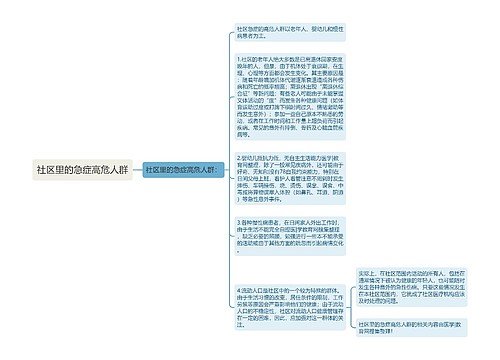 社区里的急症高危人群