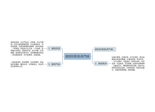 脓的形质|色泽|气昧