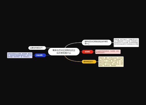 营养性巨幼红细胞性贫血临床表现是什么