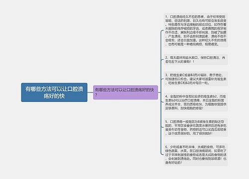 有哪些方法可以让口腔溃疡好的快