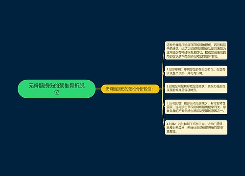 无脊髓损伤的颈椎骨折脱位