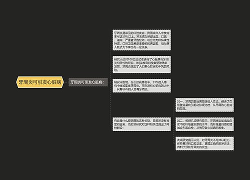 牙周炎可引发心脏病