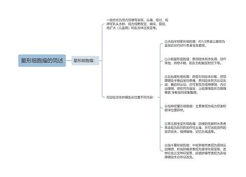 星形细胞瘤的简述