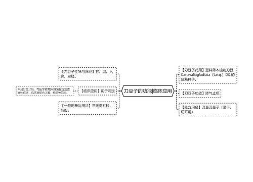刀豆子的功能|临床应用