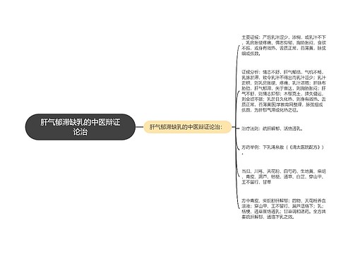 肝气郁滞缺乳的中医辩证论治