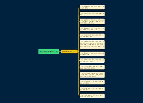 十四正经常考的穴位