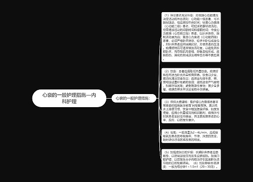 心衰的一般护理措施—内科护理