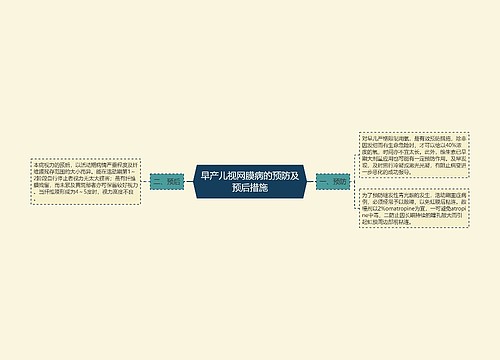 早产儿视网膜病的预防及预后措施